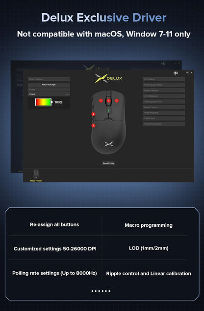 Delux M900PRO Wireless Gaming Mouse – 8K Polling, RGB Dock, PAW3395 Sensor