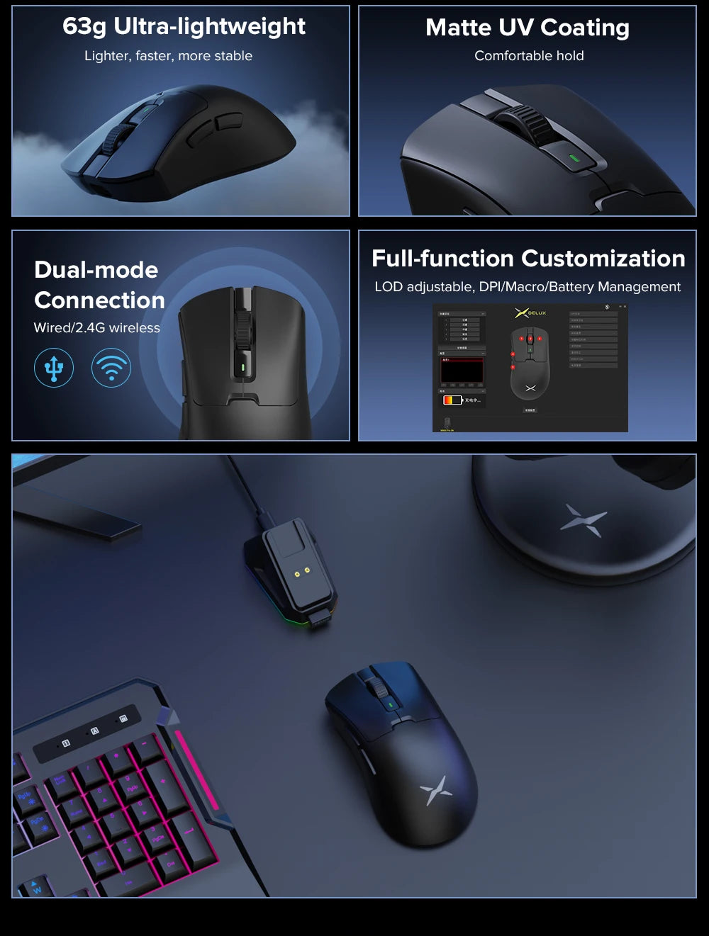 Delux M900PRO Wireless Gaming Mouse – 8K Polling, RGB Dock, PAW3395 Sensor