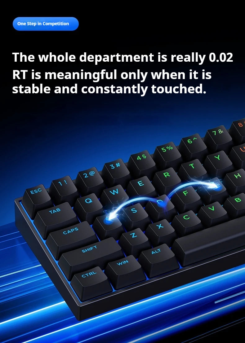 Ace 60 Pro Magnetic Mechanical Keyboard – 0.02mm Accuracy, 0.125ms Delay, Esports