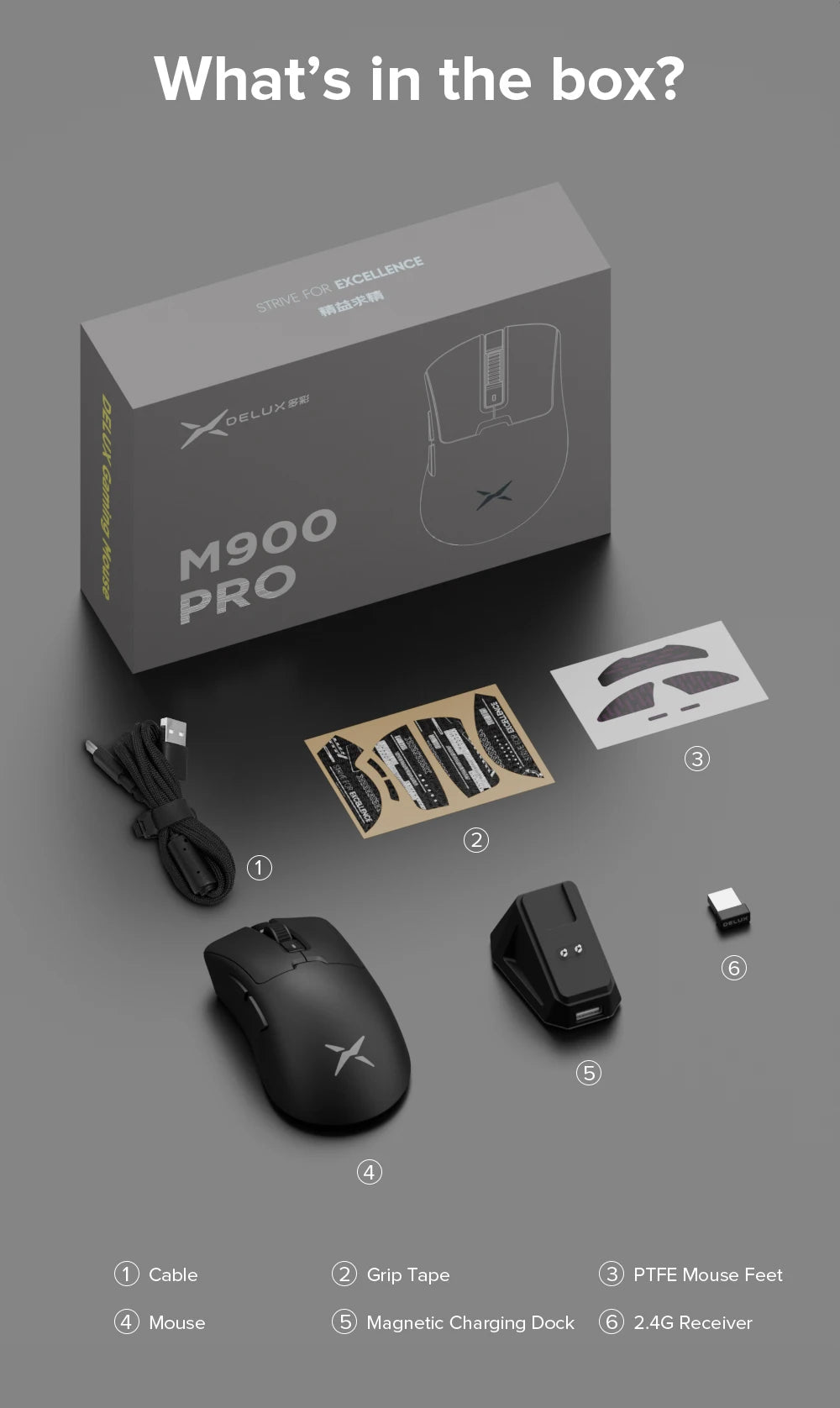 Delux M900PRO Wireless Gaming Mouse – 8K Polling, RGB Dock, PAW3395 Sensor