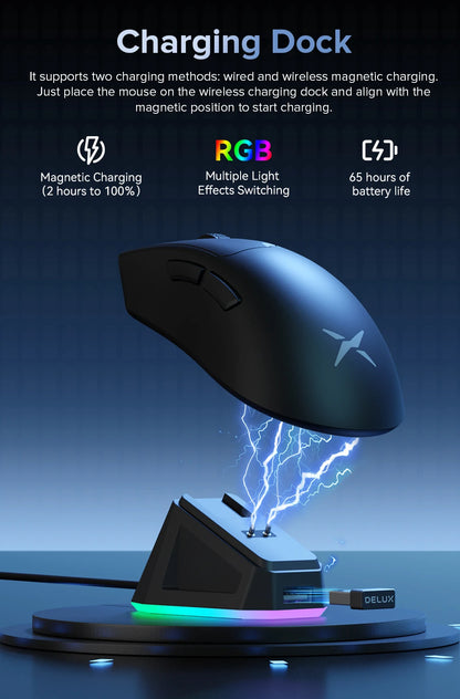 Delux M900PRO Wireless Gaming Mouse – 8K Polling, RGB Dock, PAW3395 Sensor